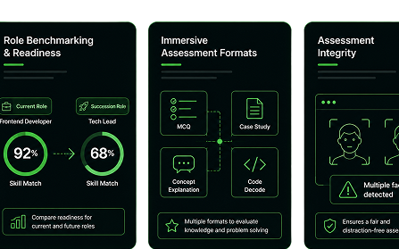 Technical AI assessment cards
