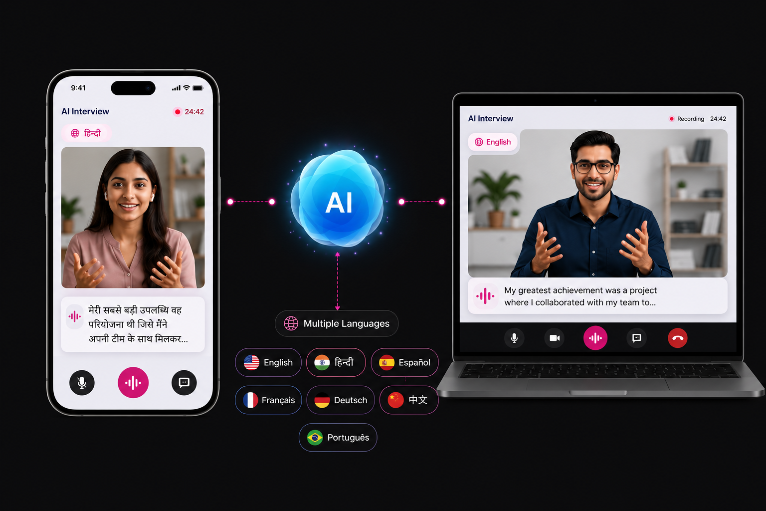 Anytime, Anywhere, Any Language